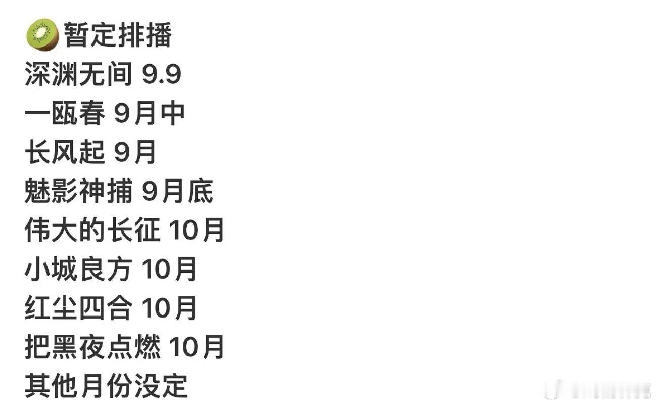 🥝这排播有点弱，有看好的吗[doge] ​​​
