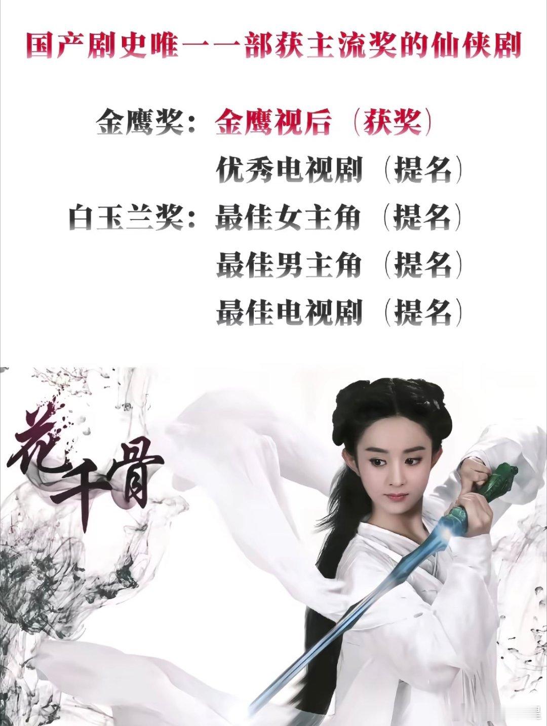 花千骨的权威我后知后觉三大奖创办40年，《花千骨》是唯一一部获主流奖的仙侠剧，赵