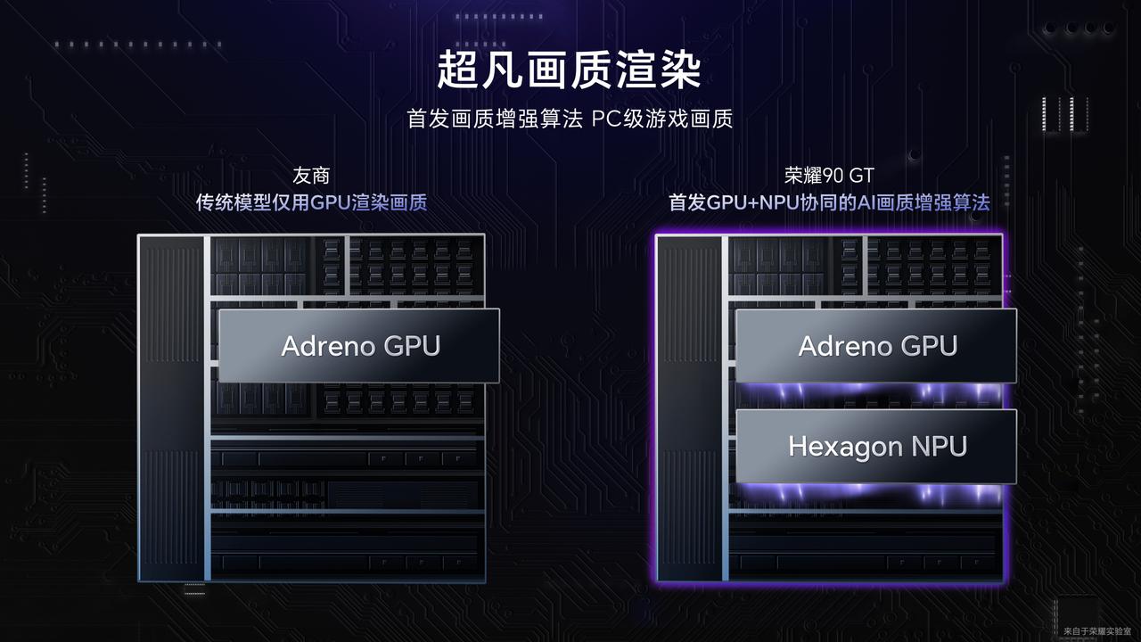我的确没想到荣耀也吹线性马达~