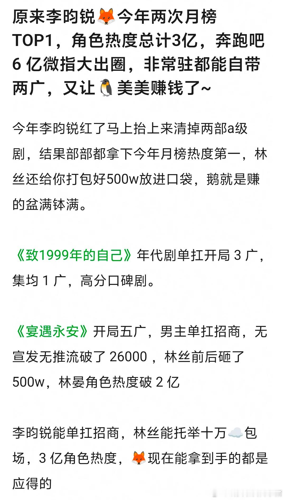 李昀锐在🐧热度好厉害啊，林晏和肖涵唯一角色双月榜top1，还有10万云包场，2