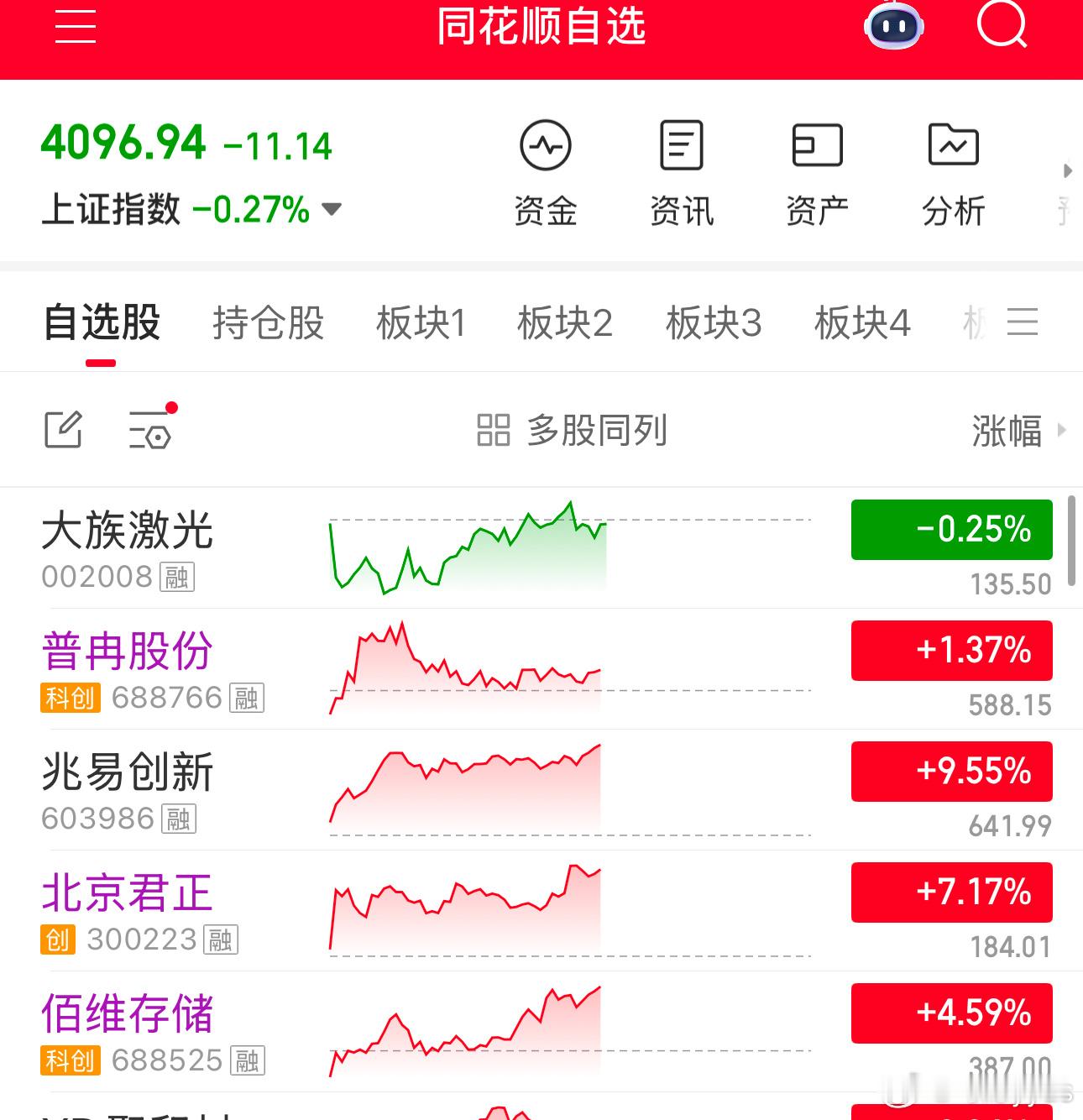 赵姨，我知道错了，再也不做T了