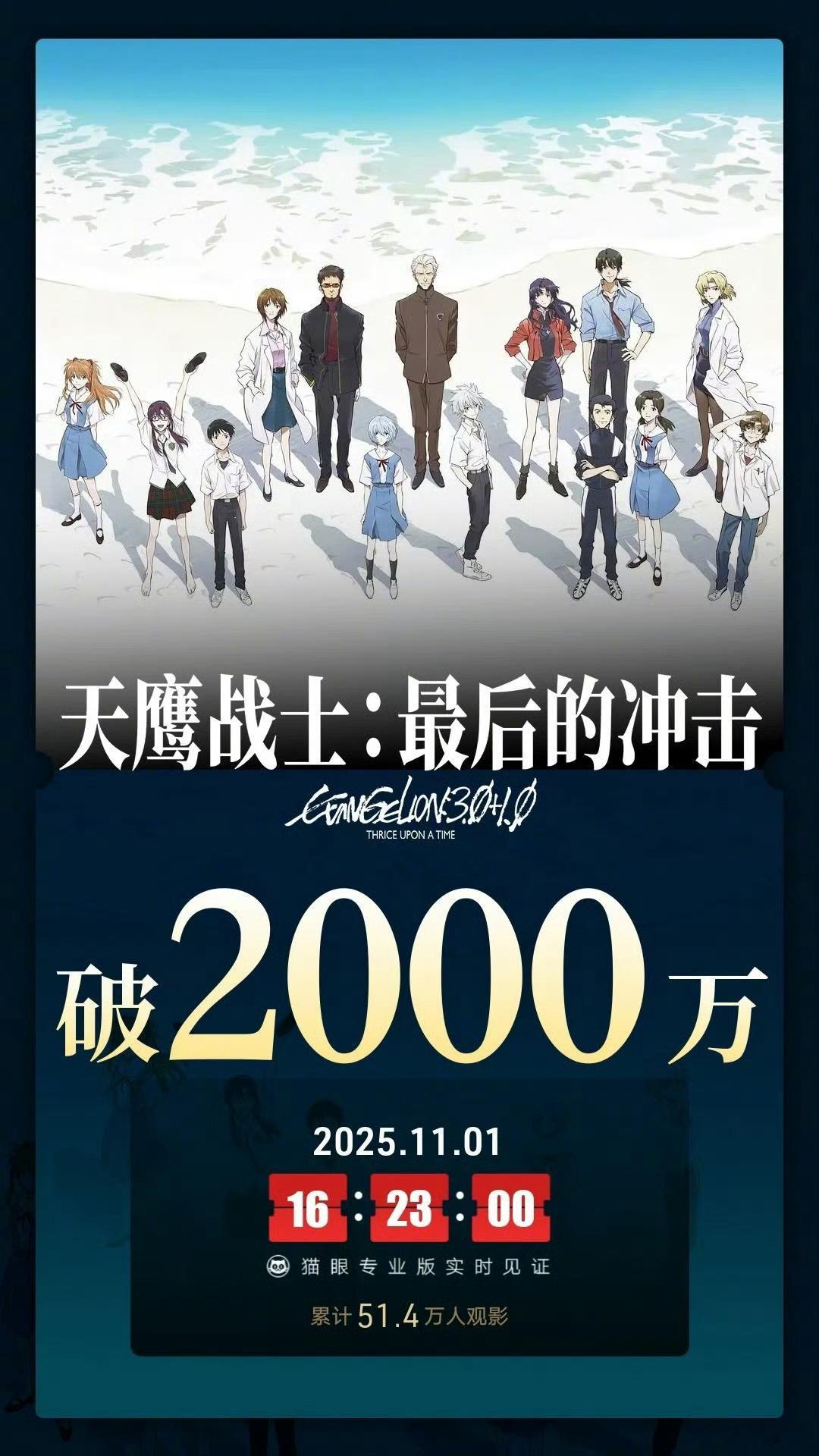 [心]《天鹰战士:最后的冲击 》上映2天， 总票房破2000万[憧憬][酷]！ 