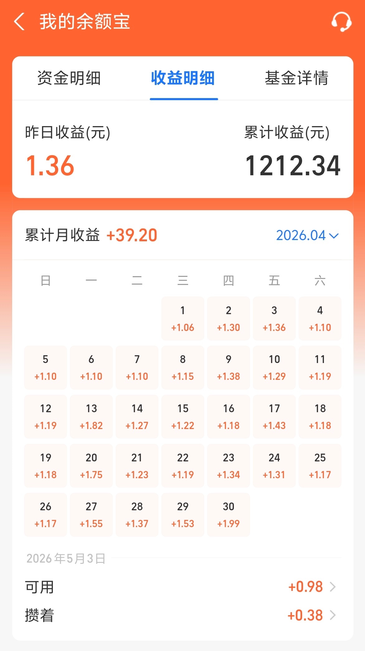 余额宝收益率破1是什么情况 天啊！这以后闲钱放哪里呢？5w块钱，存在支付宝每天有