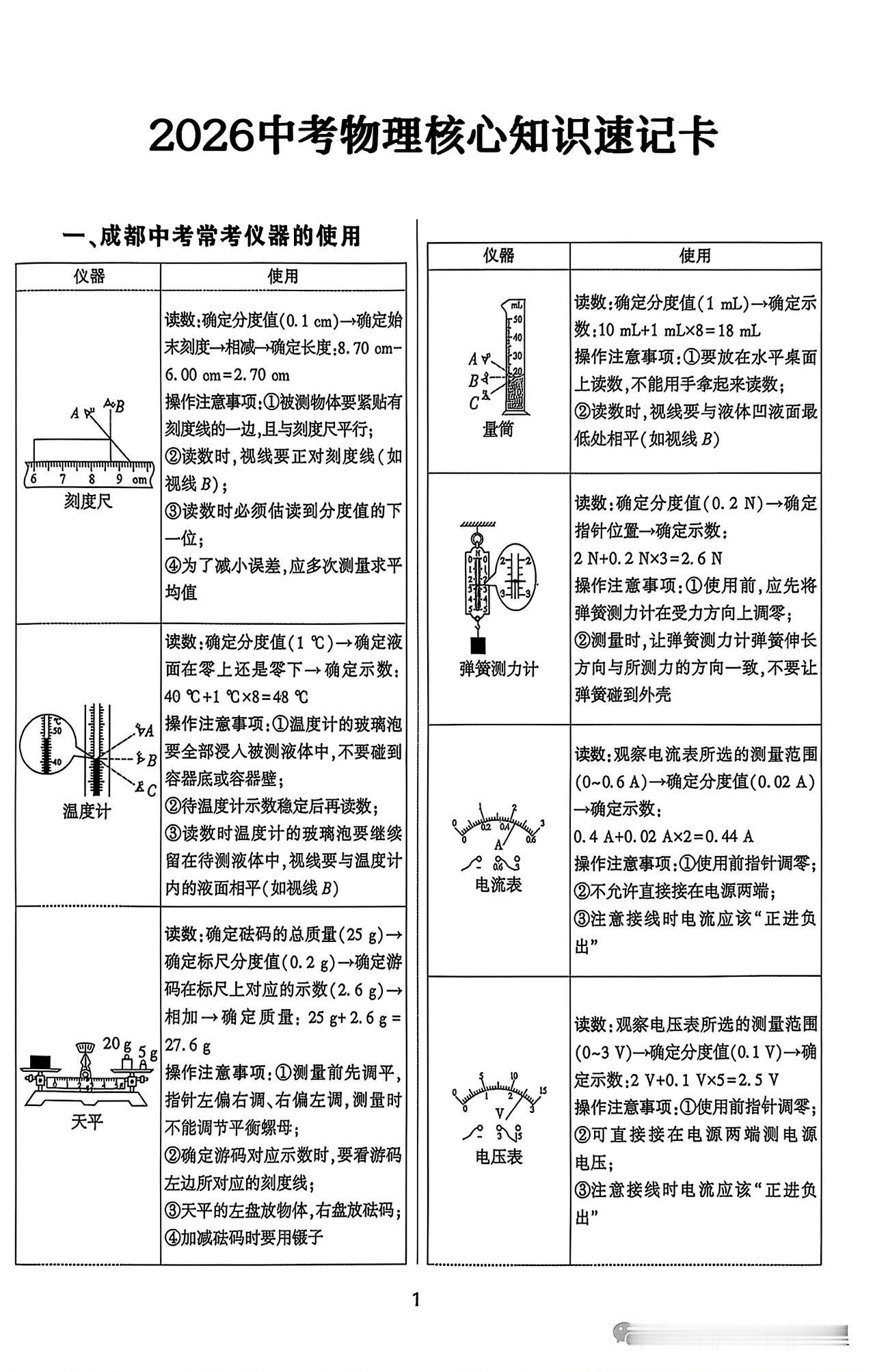 2026中考物理核心知识速记卡