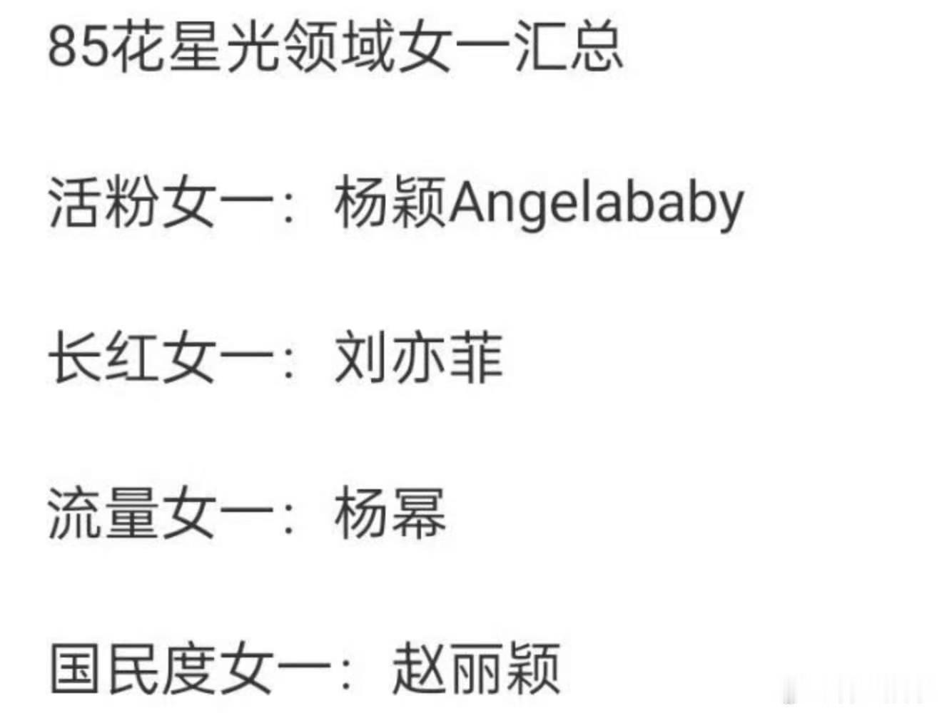 85花各项第一85花星光领域女一汇总85花星光领域女一汇总，angelababy