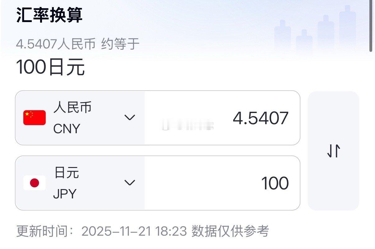 日元崩的好快 我靠好多年没见到45了 现在切煤赚死了  再降点