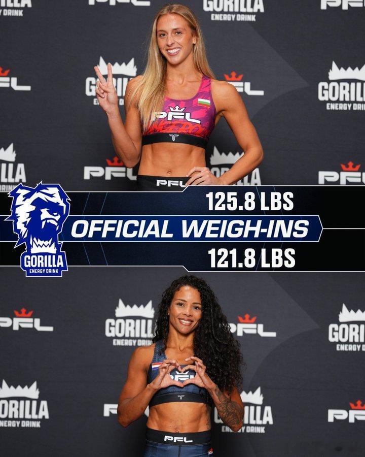 UFC 今天半夜比赛的称重——Dakota Ditcheva: 125.8 lb