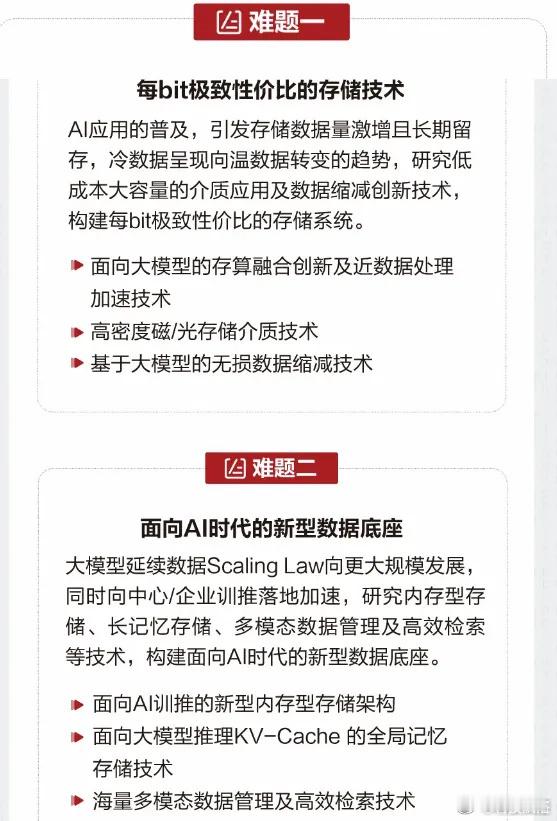华为悬赏300万元求解难题  不得不说，华为不仅招人才，还让人才不用去华为也能赚