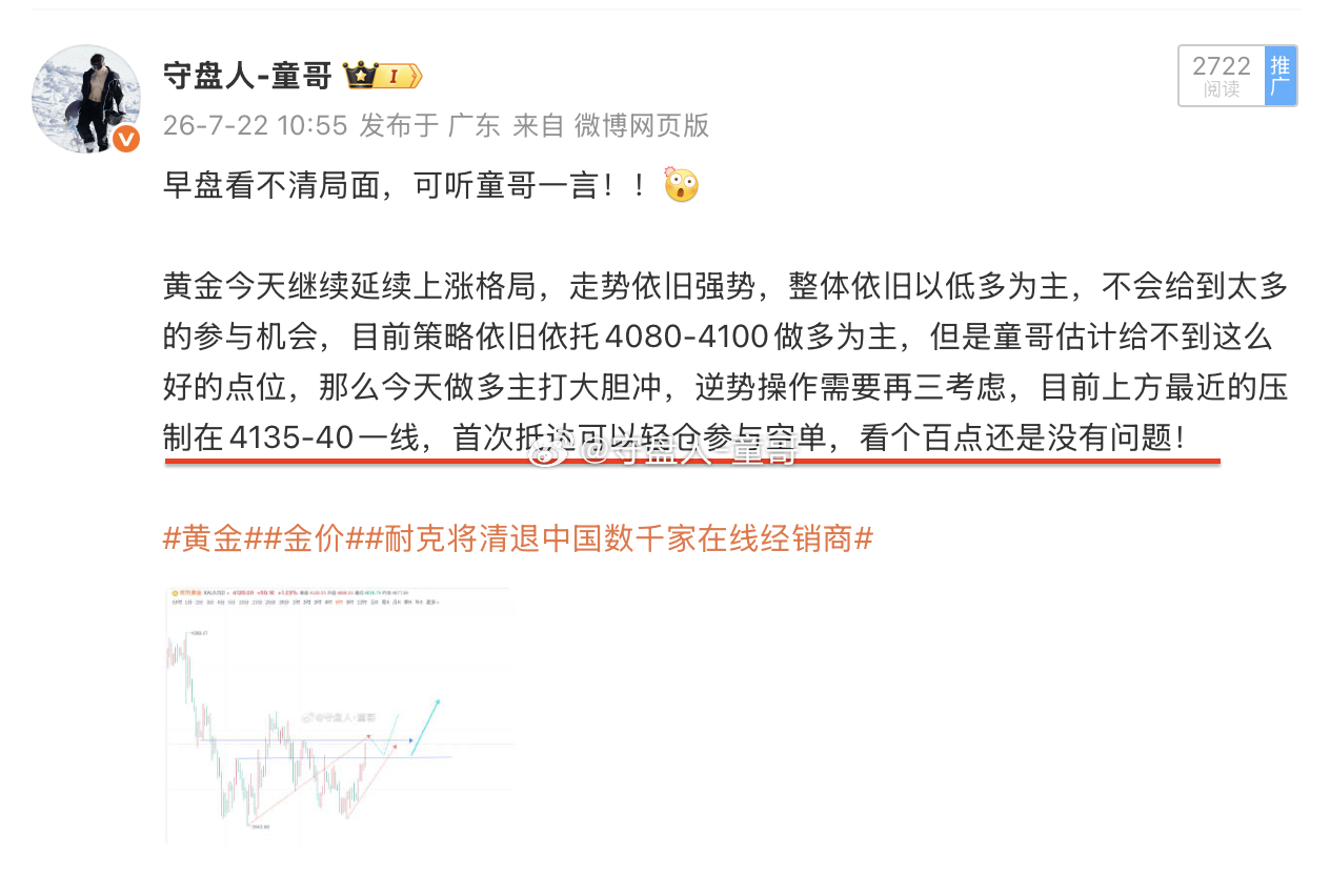 黄金首次抵达4140空，损9，目标4120黄金金价
