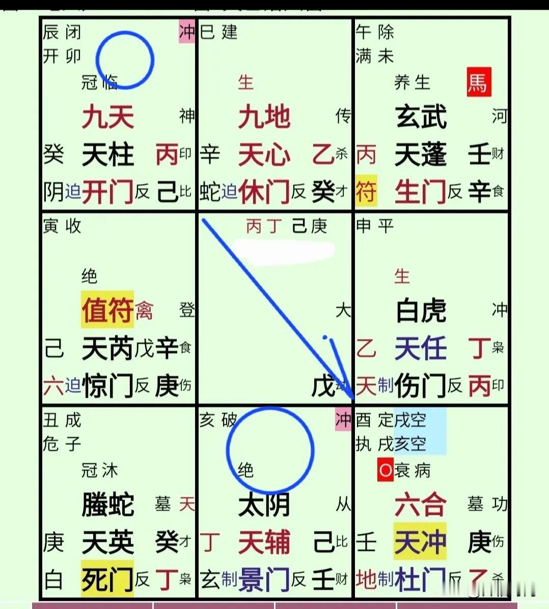 大家来说说：儿子能“名落孙山前”吗？
请到“评论区”看评论。