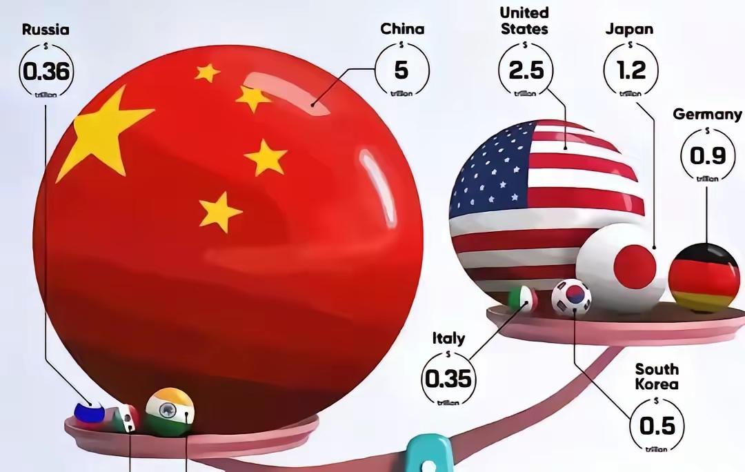 美《国家利益》刊发文章提出一个形象对比：中国执行一套清晰统一的AI打法，美国却同