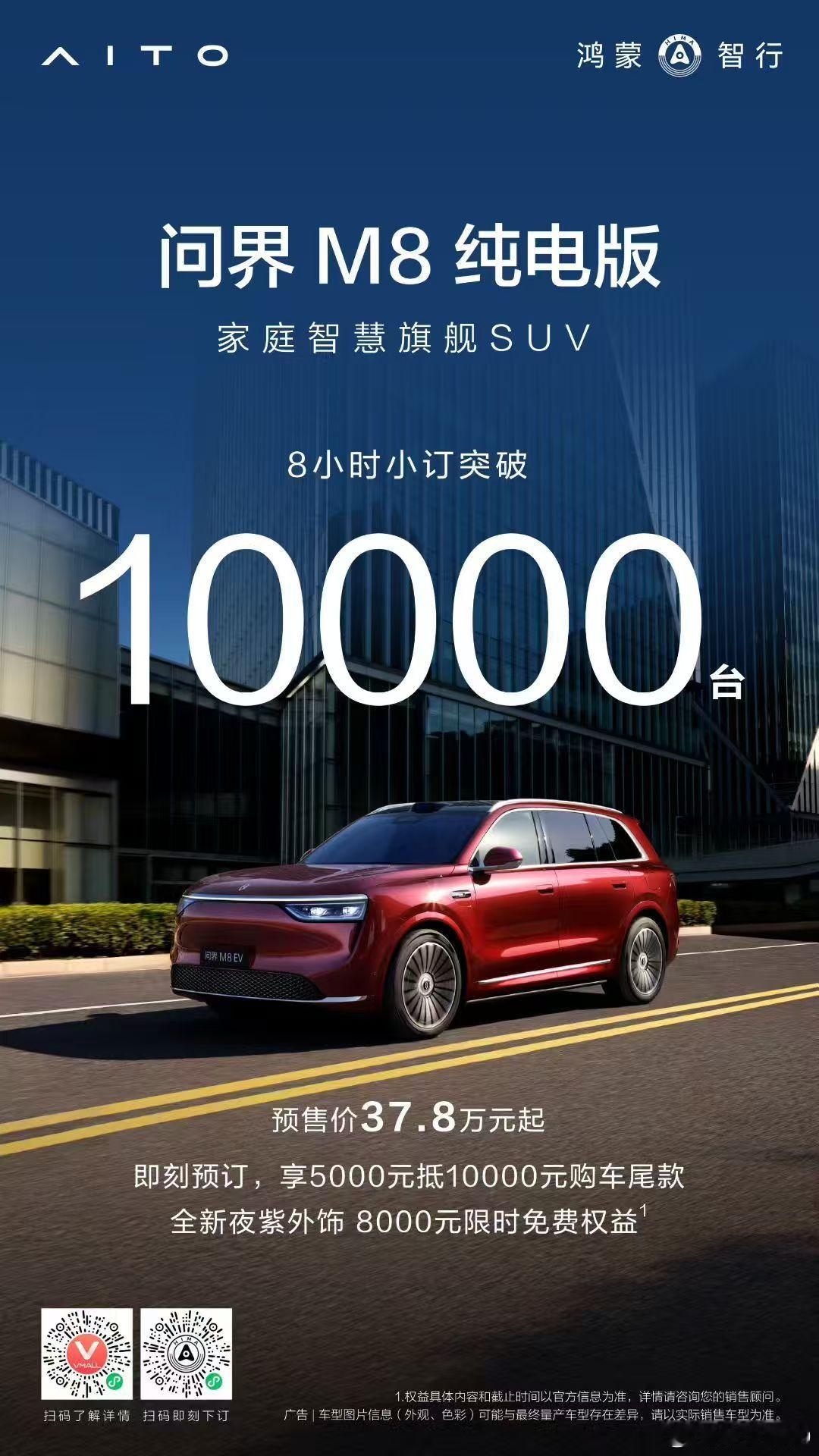 问界M8 EV 8小时预售订单破万这次几款纯电大尺寸SUV的市场反馈都很不错[不