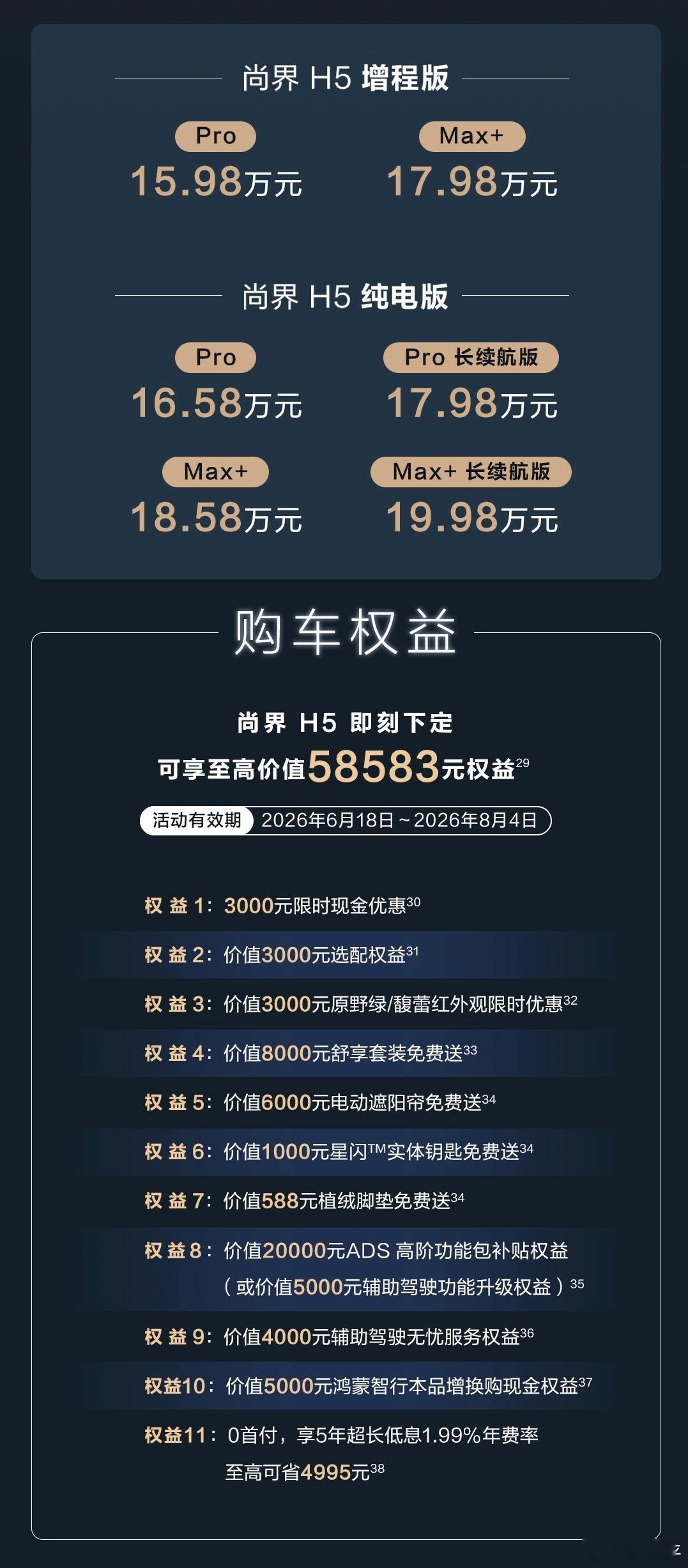 余承东官宣尚界H5焕新上市尚界H5这个车，有过月销过万的高光时刻，也是去年被一线