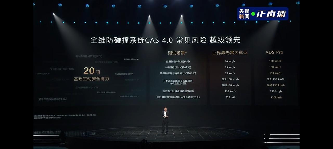 华为乾崑生态大会，开场直接晒成绩，目前已有14个车企品牌与华为乾崑建立合作，车型