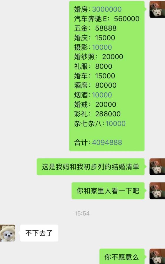 女生直接发来一份结婚项目报价单，婚房、奔驰 E、五金、彩礼全部列齐，一笔笔加起来