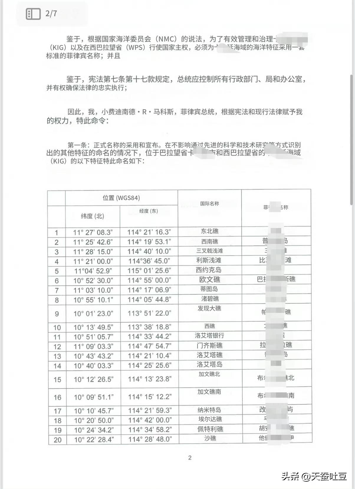 菲律宾总统小马科斯发布第111号行政命令，将中国南沙群岛131处岛礁非法改名。