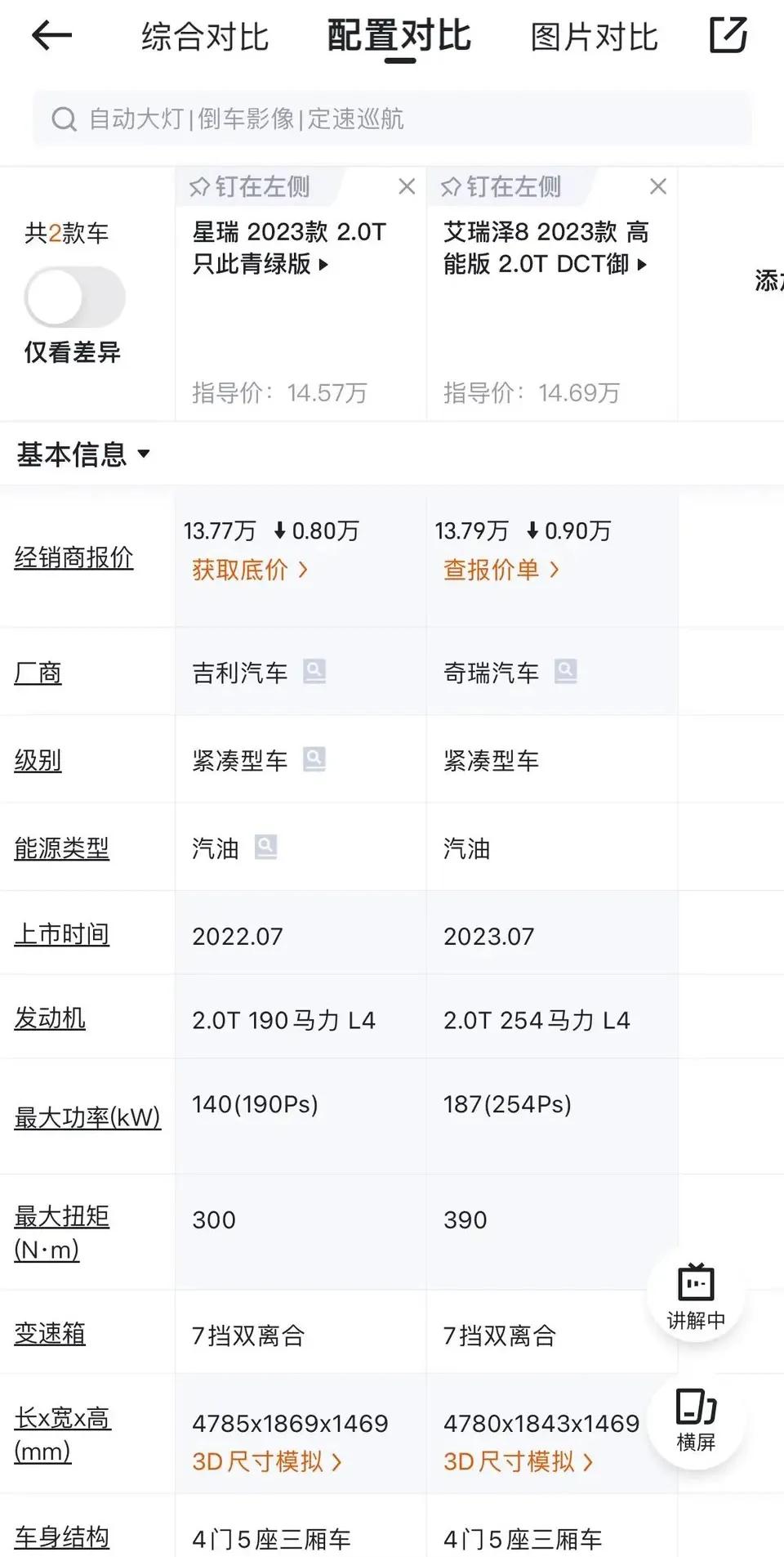 星瑞跟艾瑞泽8怎么选？没有时间去试驾，大家觉得这两款车怎么样？想听听各位车主的说
