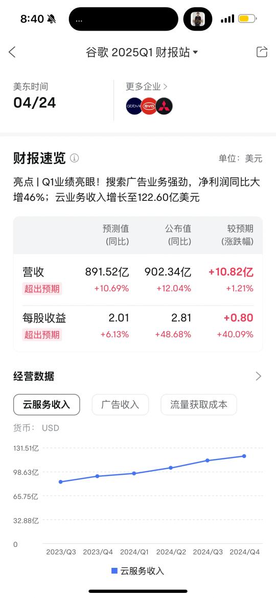 谷歌ER超预期，继续扩大资本支出