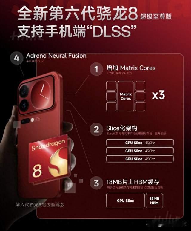 高通官宣！第六代骁龙8超级至尊版加持手机DLSS