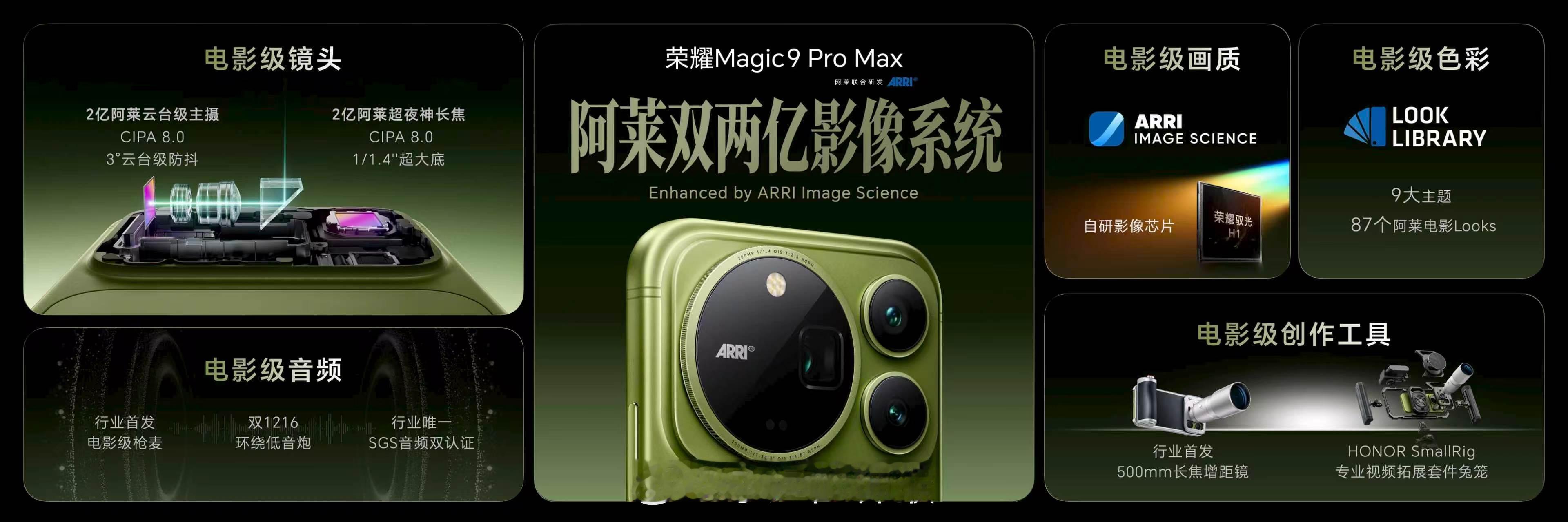 荣耀Magic9 Pro Max，行业唯一阿莱双两亿影像系统、行业最高CIPA8