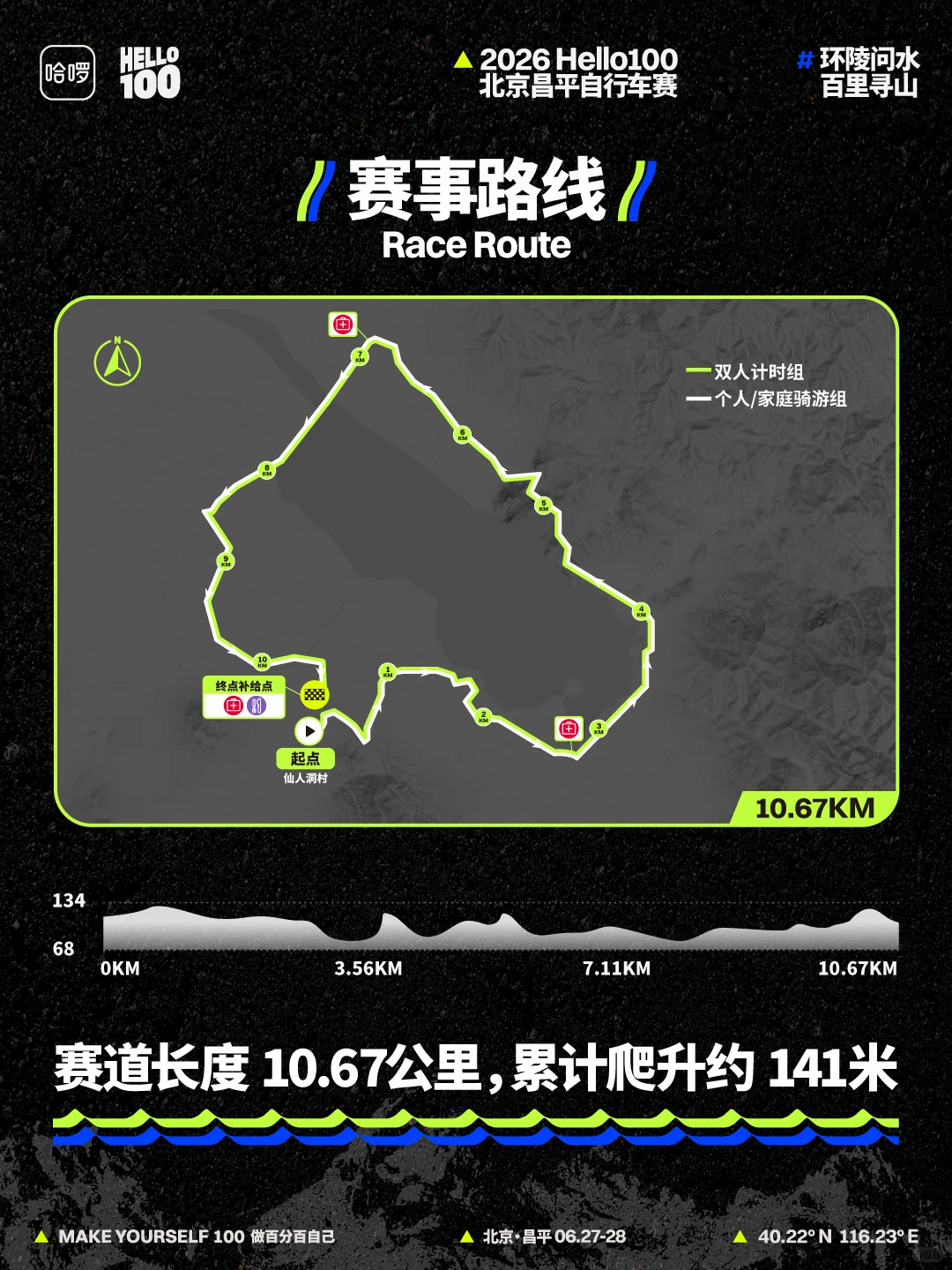 夏日骑行大party马上开场啦！不管你是硬核车迷还是风景党，这次的2026 哈啰