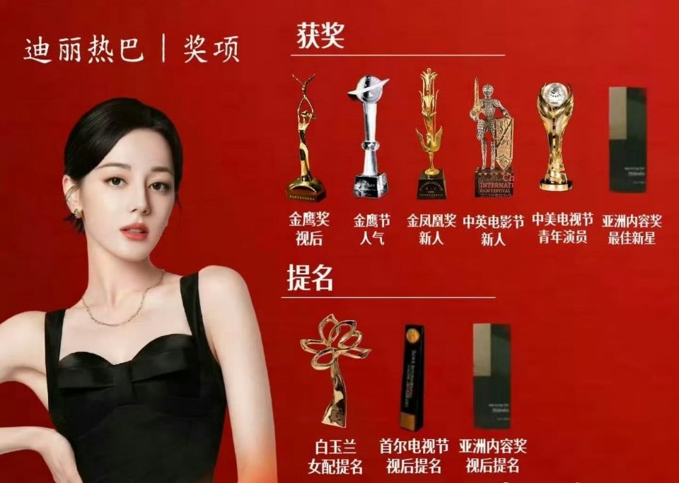 原来迪丽热巴国际奖项履历有这么多！！90花唯一视后的含金量还在上升👏👏👏【
