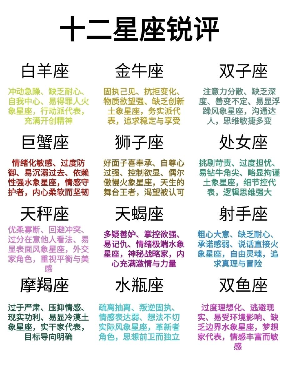 别再乱看星座了，真正准的是这几点
 
很多人聊星座只看表面性格，其实星座最实用的