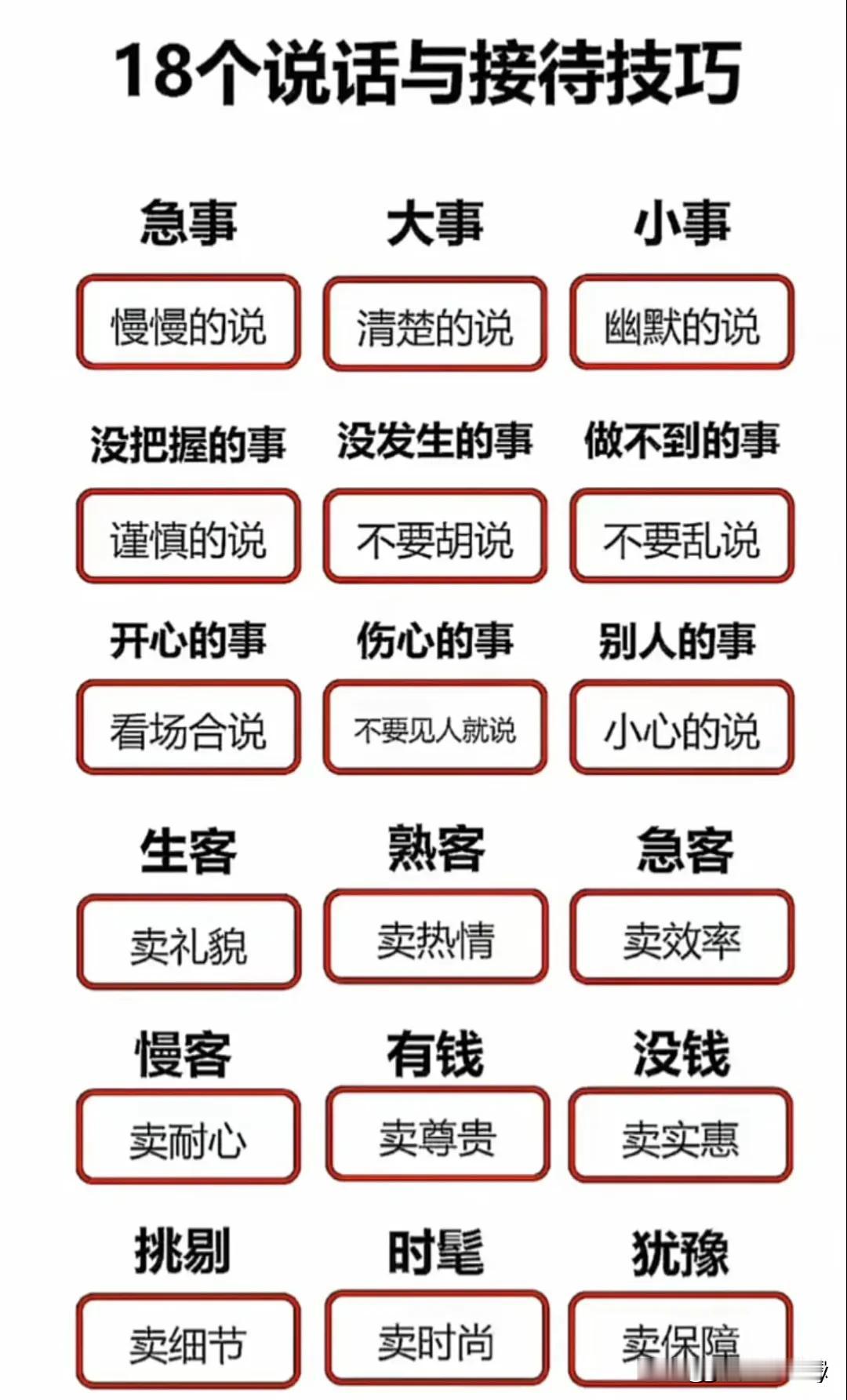 很多人不懂销售，实际讲销售，首先自己就是‘货’，自己就是产品，自己最值钱，这就是