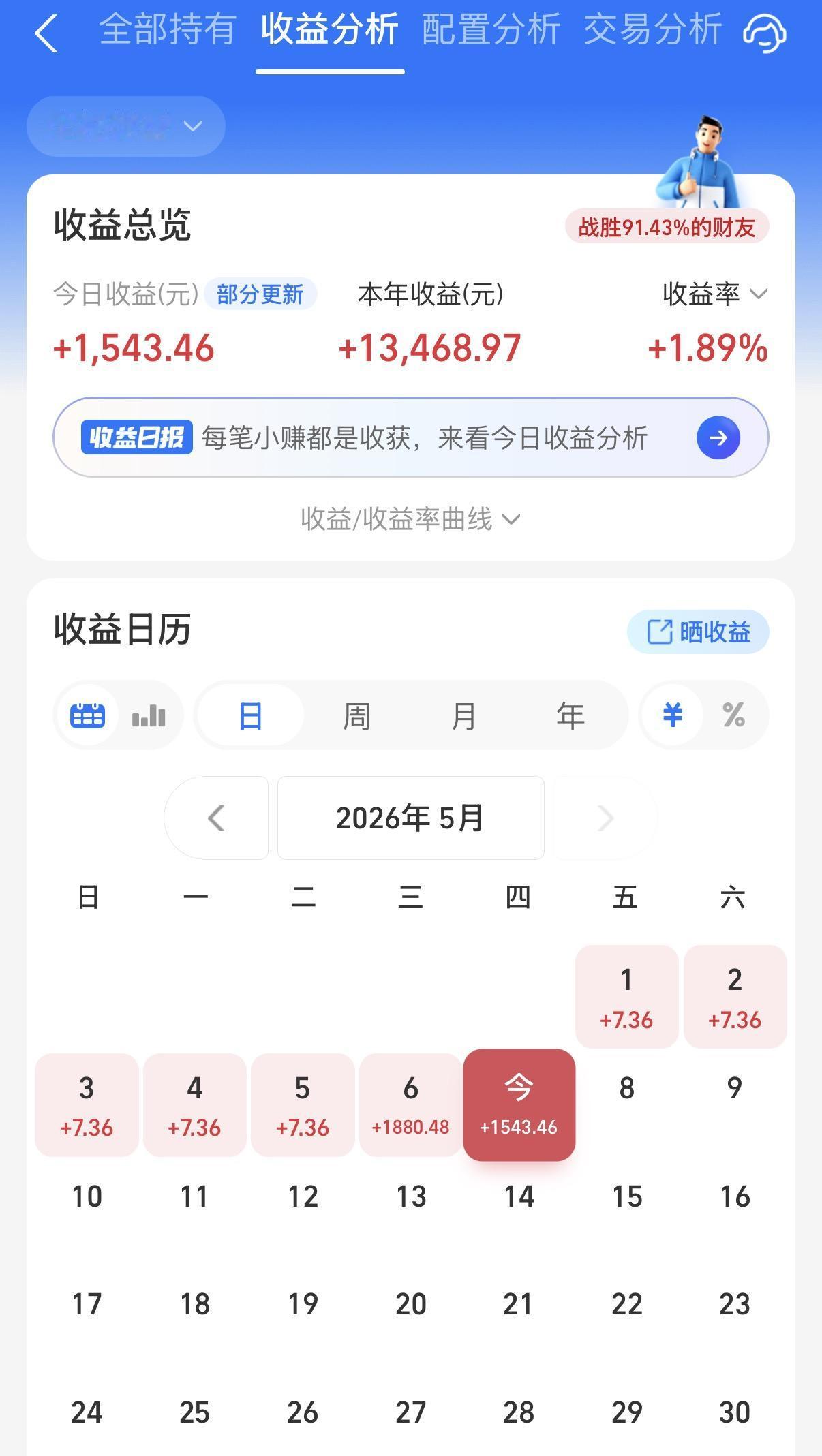 今天股债都还行，特别这个CPO也太猛了！仅用少量的仓位贡献了大头的收益啊，我感觉