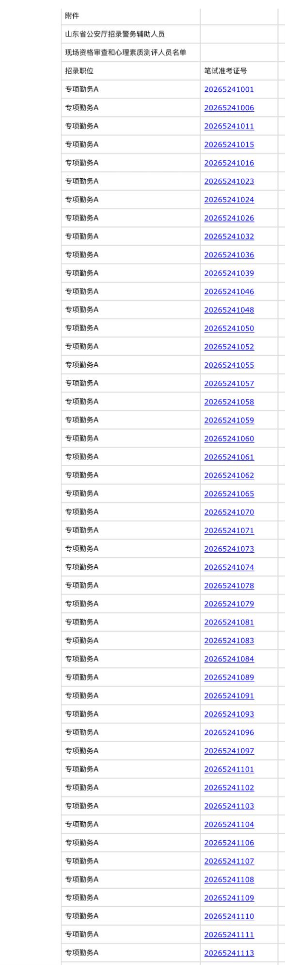 👮‍♂️ 山东省公安厅辅警招录！现场资格审查+心理测评公告🔍

想考辅警的兄