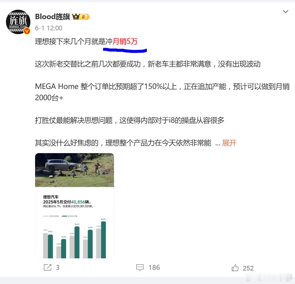 艹老师不愧是车圈毒奶。两个月前还预测理想月销破5万的，结果理想上月掉到3万了。感
