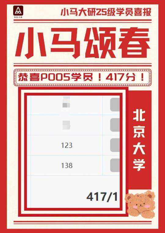 25马理论丨又一个北大第1️⃣来啦！高分来