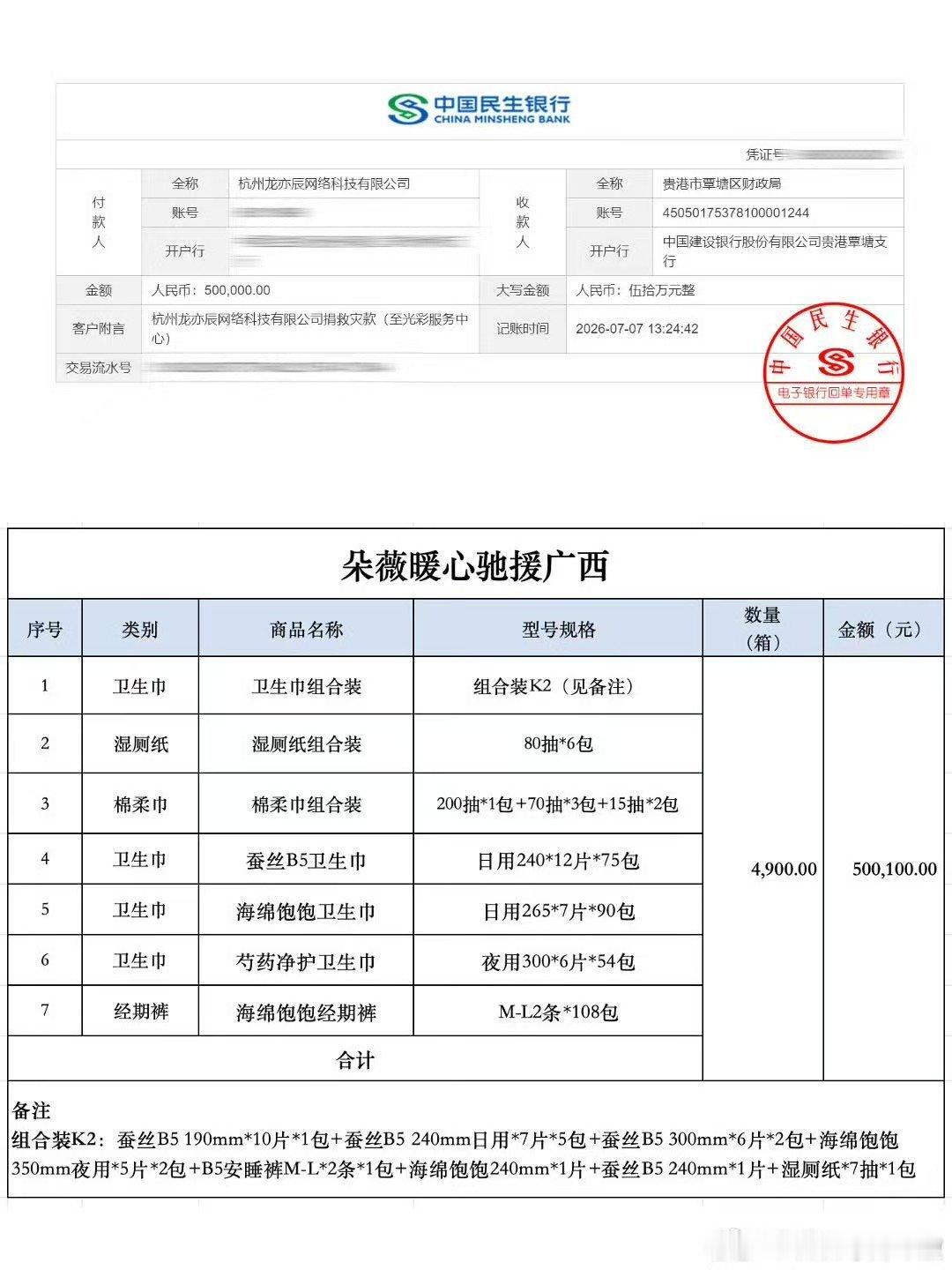 黄子韬捐赠100万款物驰援广西 黄子韬身为偶像和企业家一直都很正能量，向广西捐款