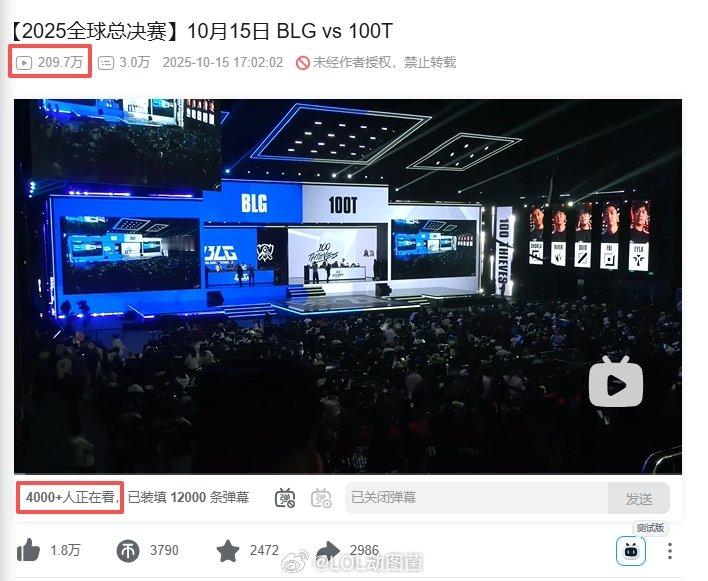 大家都被震撼到了！BLG爆冷100T的比赛录像播放量超200万在昨日的S15全球