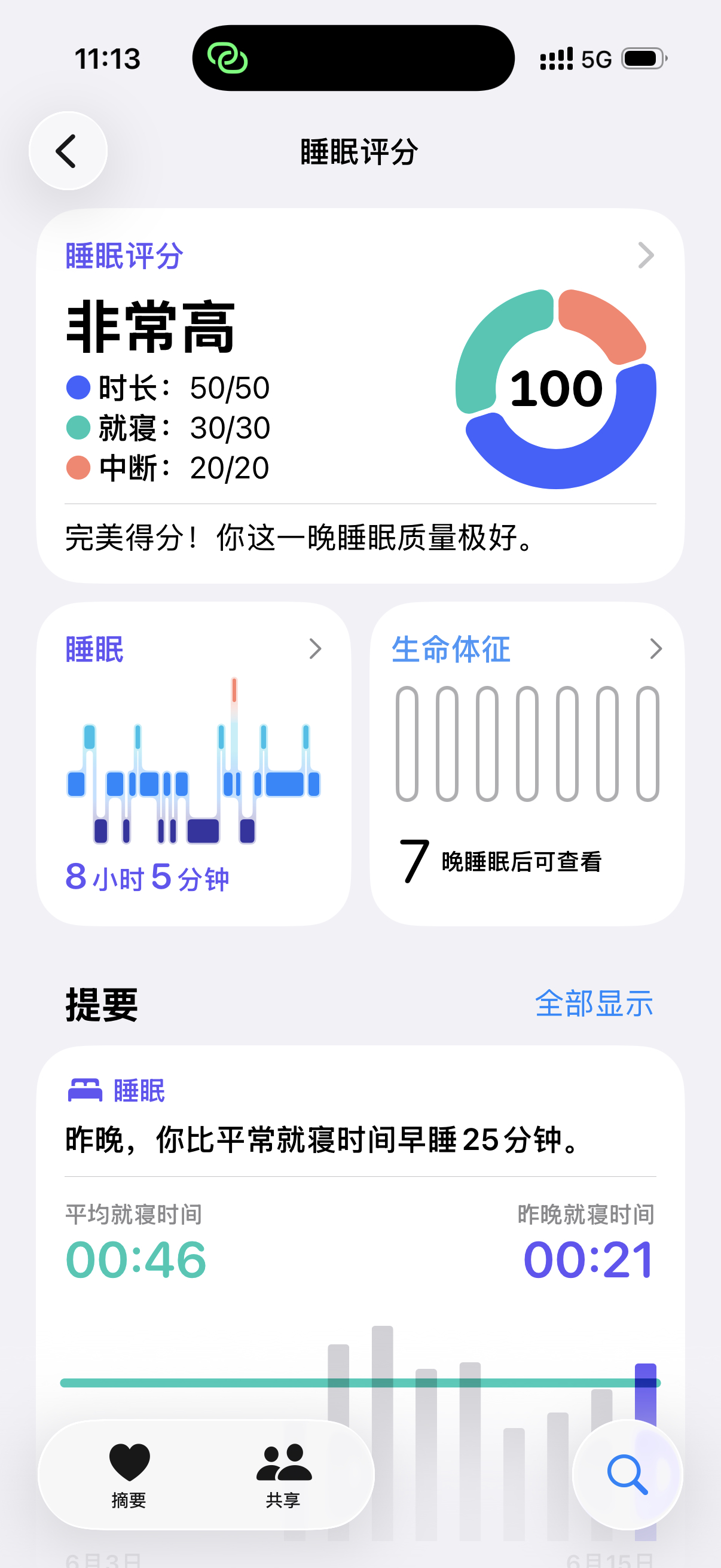 每日一练 健康快乐才是真谛天天阴阳这阴阳那，真的不累么。如今卖车，和当初三国打仗