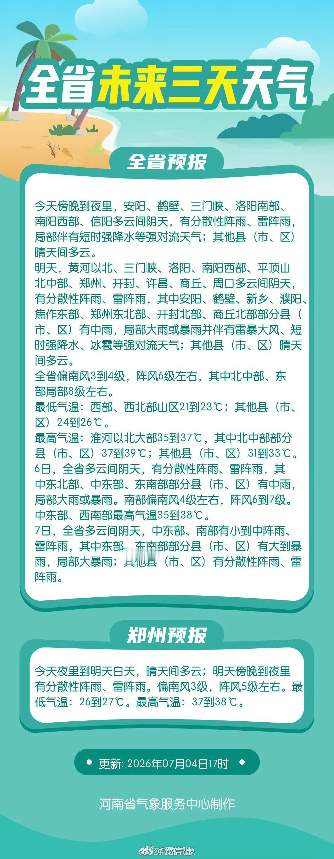 象妞说天气 【未来三天天气】本周末河南高温在线局地或突破40℃河南省高温橙色预警