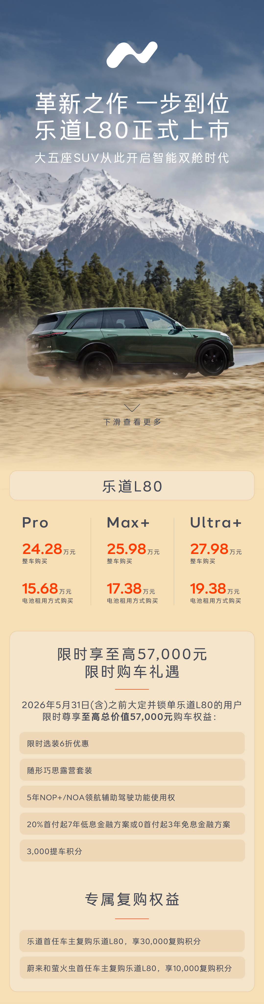 乐道 L80 今晚正式上市，整车购买24.28万元起，租电 15.68 万元起，
