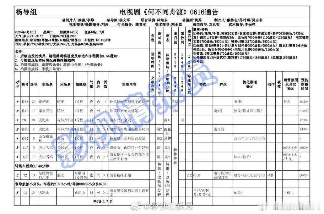 《何不同舟渡》明天全剧杀青，主演今明两天陆续杀青。 