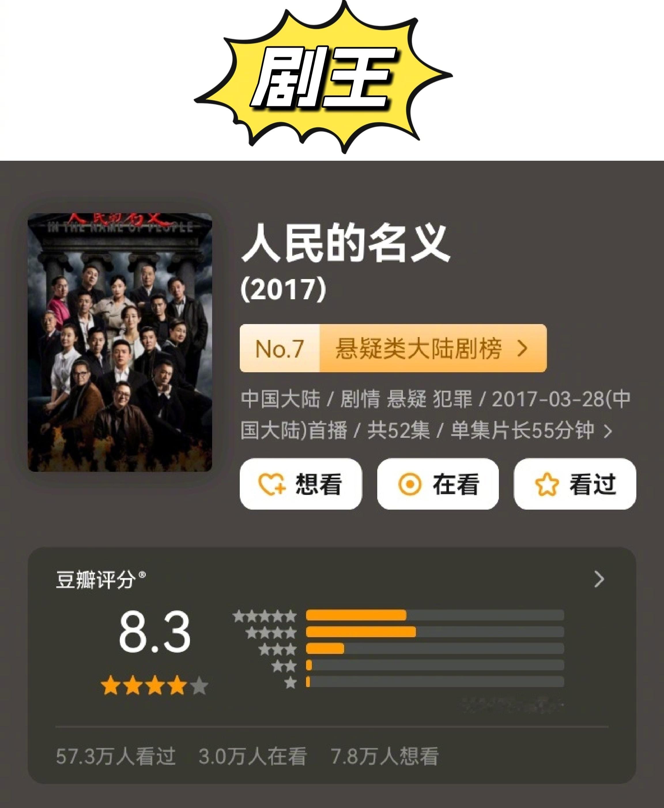 回头看2017真是国剧大年啊，随便拎一部出来都能聊半天✦剧王：人民的名义✦爆剧：