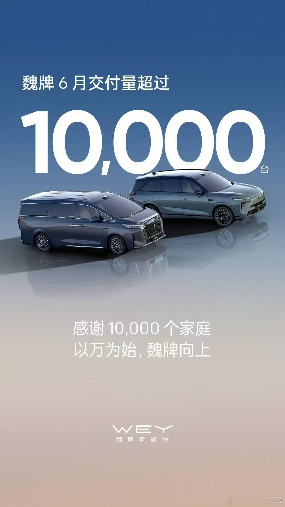 魏牌6月交付10,000+。[送花花][送花花]生日快乐嗷，2010和长城相识，