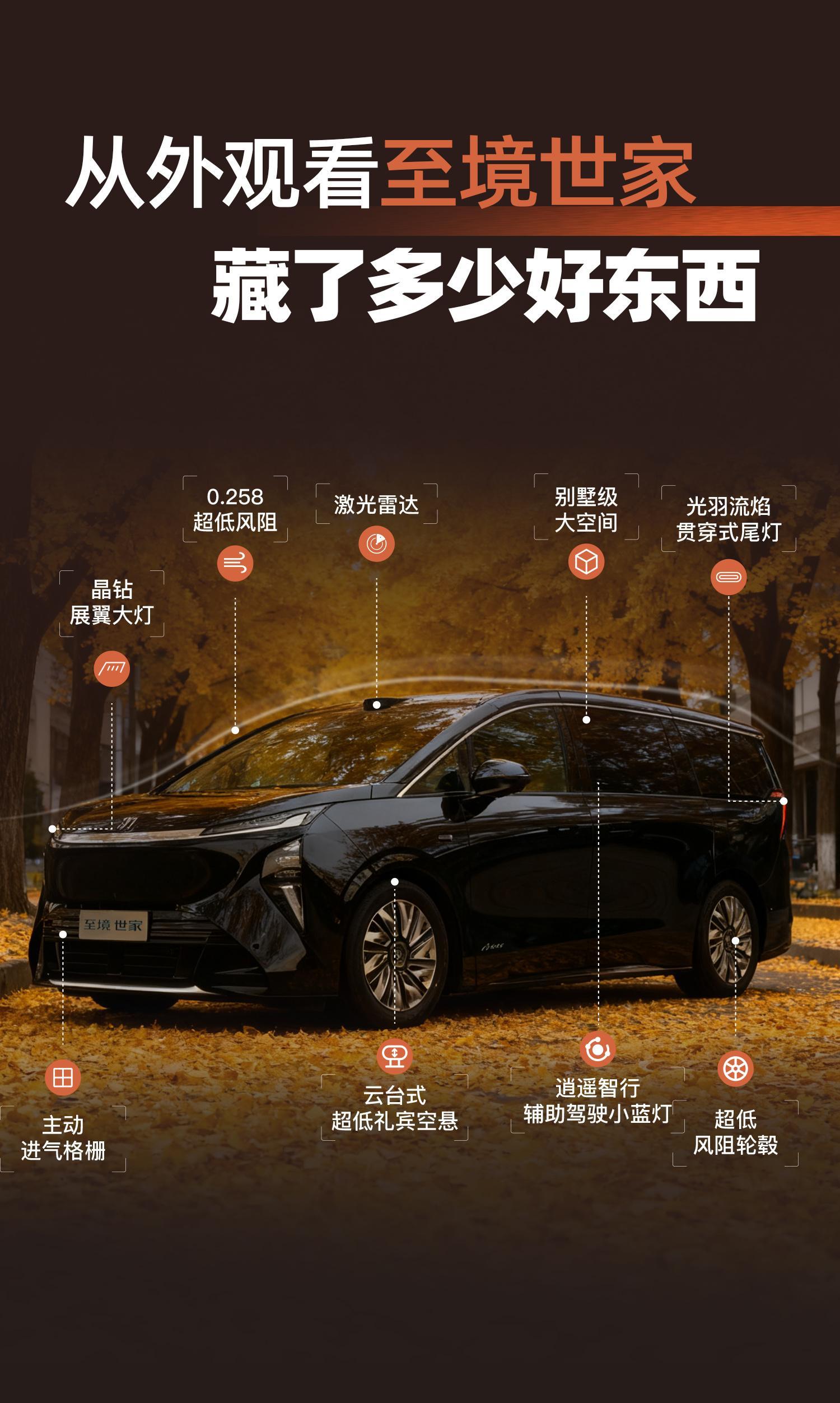 在卷动力、卷智驾、卷屏幕的新能源时代，别克这次把 MPV 注意力放回了一个大家庭