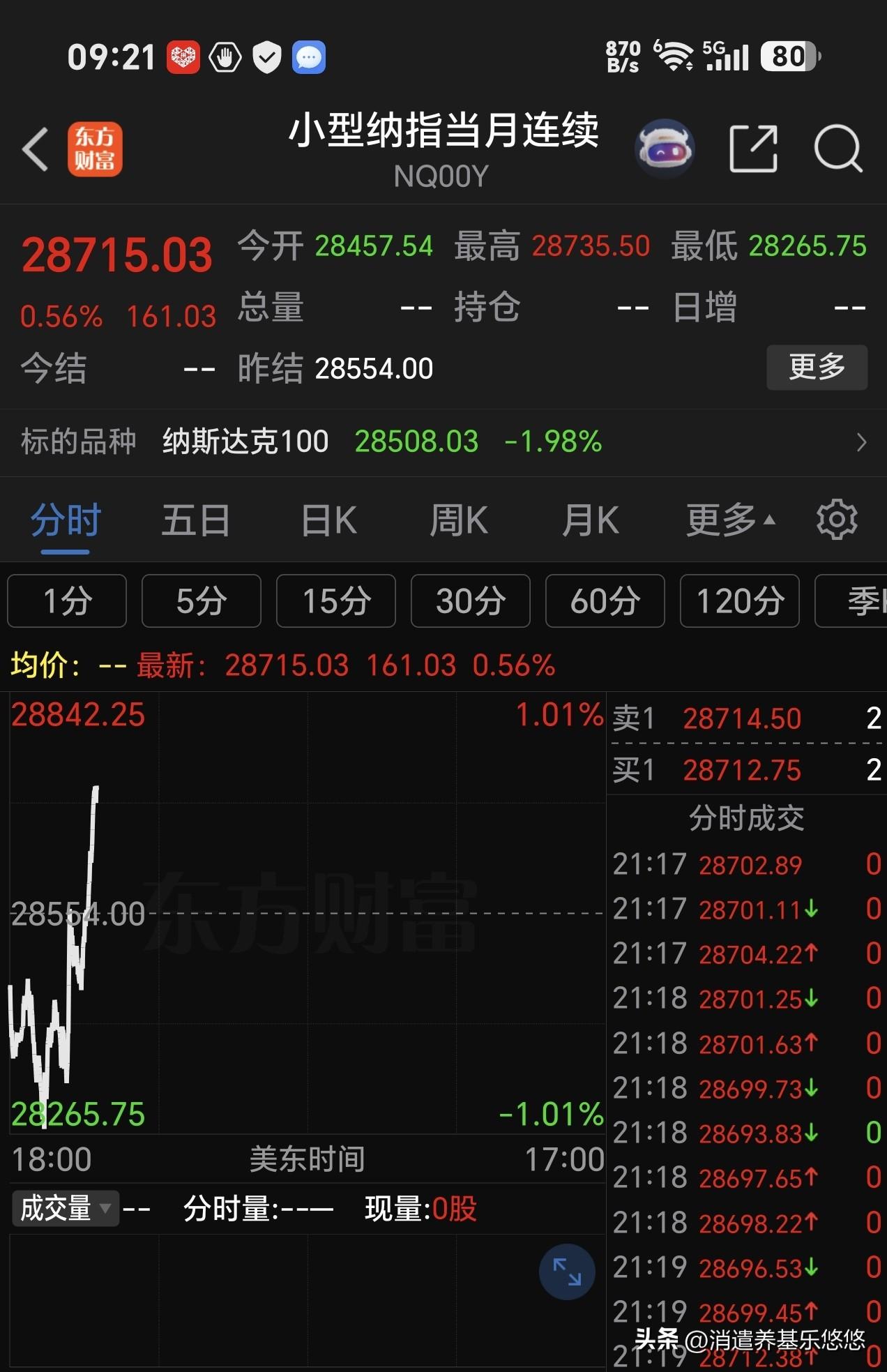 9.20分，不用怕，亚太股市部分开盘，日经指数低开高走，韩国股市低开高走，台湾指