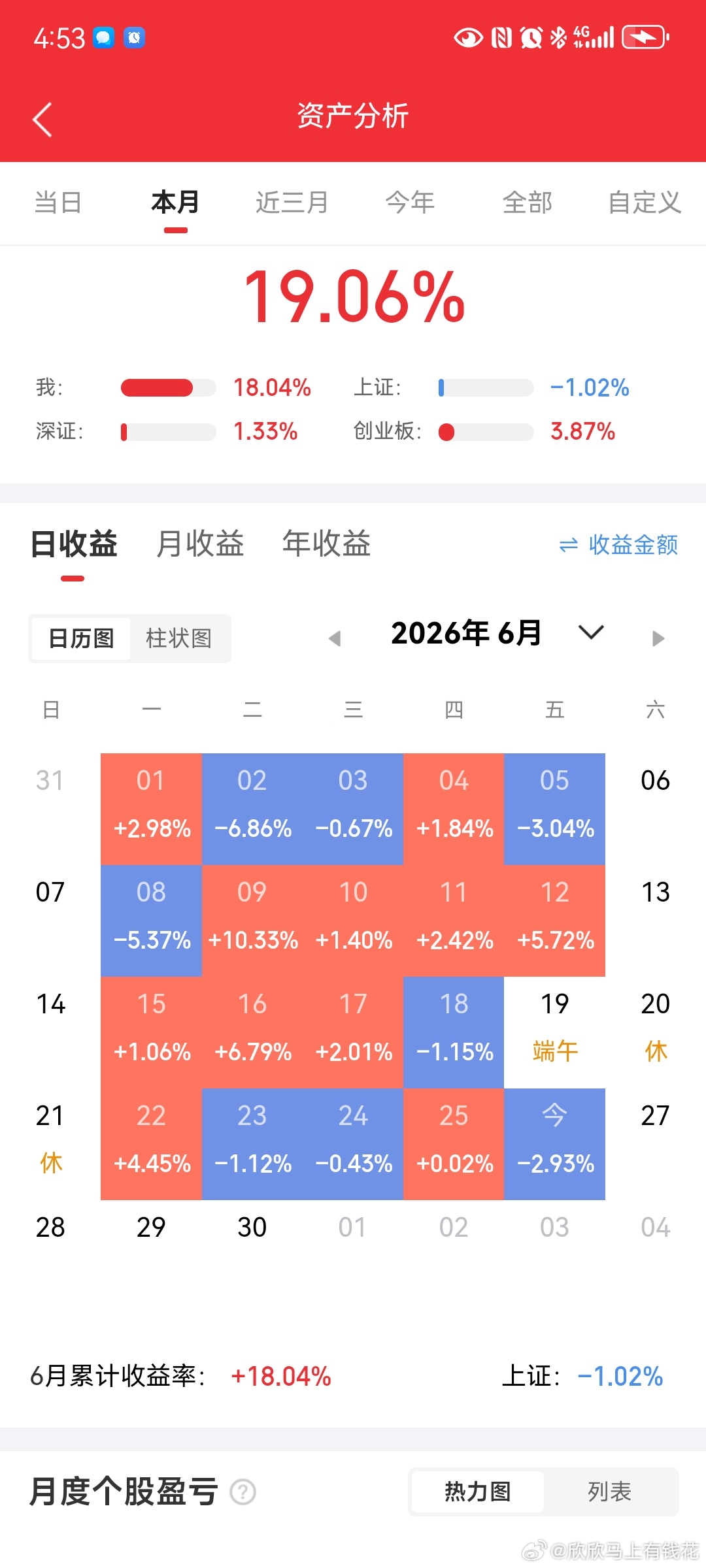 半导体材料，10家不可替代的龙头（建议收藏）半导体材料是芯片制造的“粮食”，也是