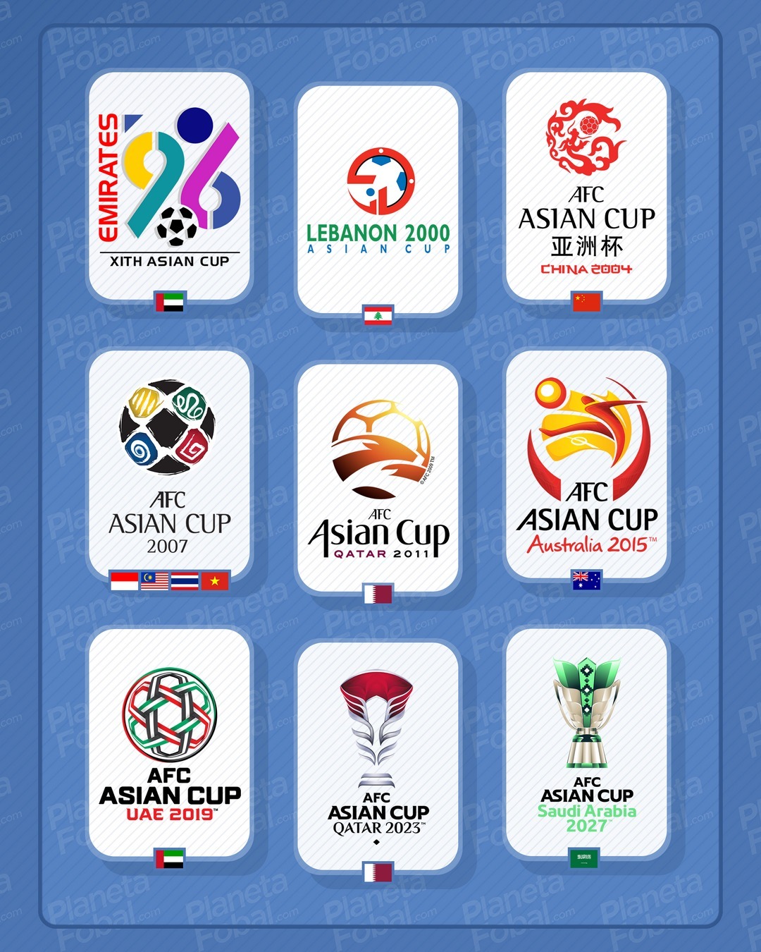 现在看04年亚洲杯的Logo绝对顶级！亚洲杯