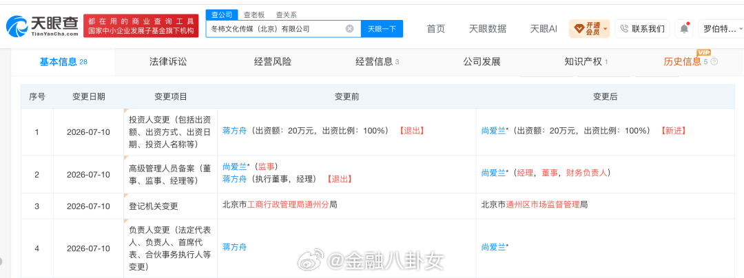 蒋方舟名下企业均已注销，硕士学位被撤销前3天全资公司法人更换为其母亲