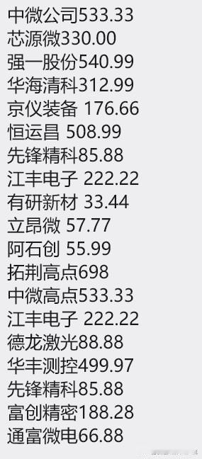 看看尾数，这么多！谁干的？据说是量化！他们说，量化有两大目标，干掉短线，和干掉价