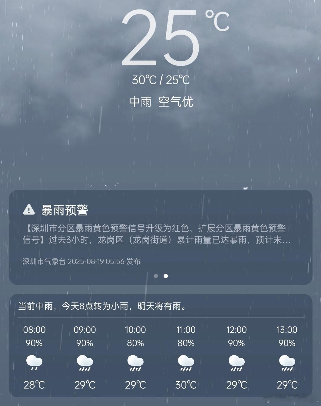 早安，同学们！牛马上线啦！今天早班机赶去宁波试驾全新小鹏P7！上一波静态体验因为