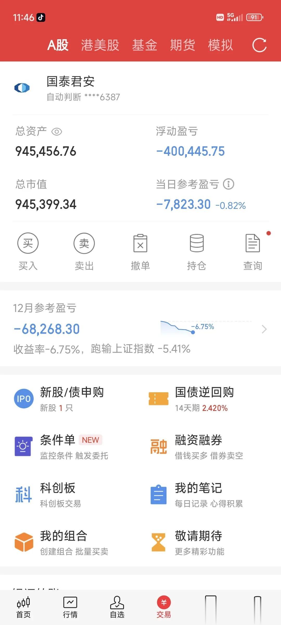 药不能停！医药股集体冲高。三大股指低开低走，在盘中呈现出探底回升态势，盘面上白酒