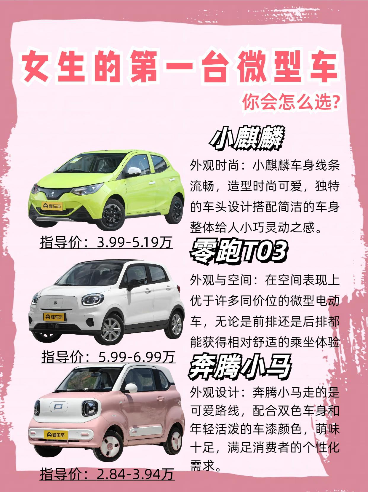 5–10 万新车怎么选？按动力直接抄答案
5–10 万买车，别纠结参数，看省钱、