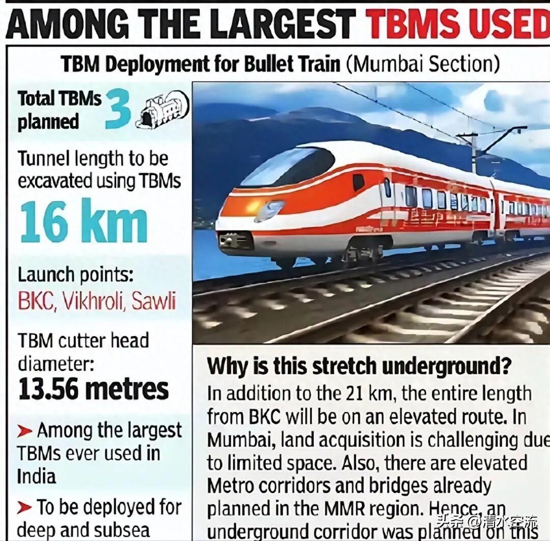 由德国海瑞克公司在中国制造的两台盾构机，自广州装船运抵孟买港，，该设备自去年9月